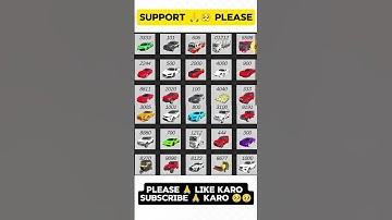 Latest Cheat Codes से बनो KING 👑 | Indian Bike Driving 3D Gameplay 2025