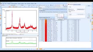 X-pert Highscore/XRD data analysis/basics/match peaks