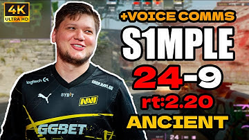 🔥s1mple (24-9) rt:2.20 SoloQ +VOICE COMMS (ancient) | FACEIT EU RANKED #cs2 #pov