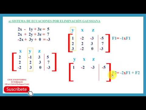 Video: ¿Cómo se resuelve una ecuación lineal usando la eliminación gaussiana?