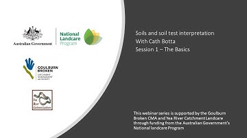 Soils and Soil Test Interpretation  webinar series with Cath Botta - Session 1 The Basics
