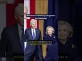 Bill Clinton's Testimony on Epstein: Key Takeaways #billclinton #testimony #epsteinfiles #news