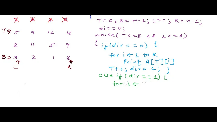 Print 2-D array in spiral order