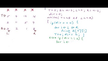 Print 2-D array in spiral order