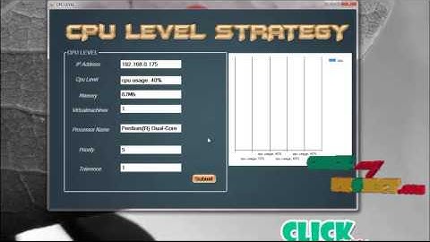 Final Year Projects | A Two-Tiered On-Demand Resource Allocation Mechanism for VM-Based Data Centers