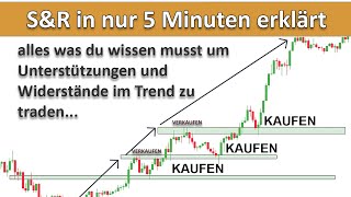 Support & Resistance Trend Trading in 5 Minuten einfach erklärt...