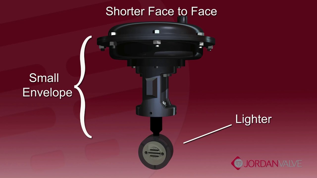 Jordan Valve Mark 75 Flangeless Wafer Style Control Valve YouTube