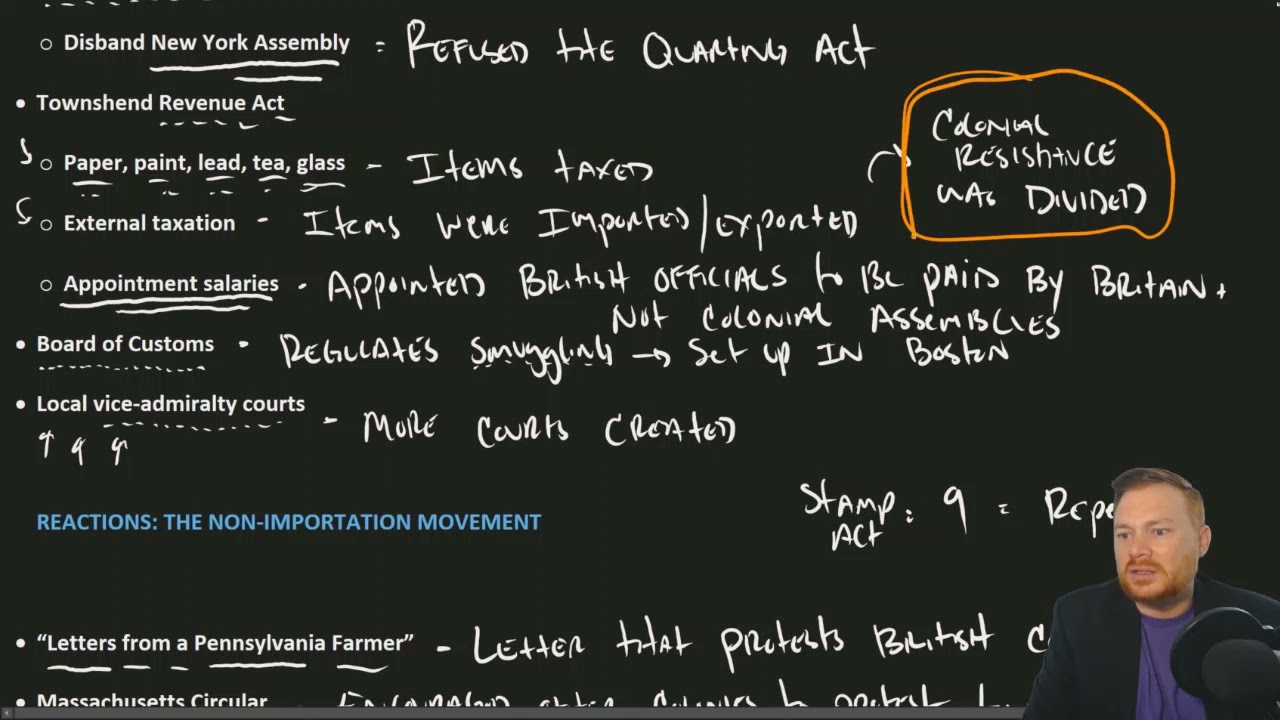 Openstax U.S. History - 5.3 The Townshend Acts and Colonial Protest