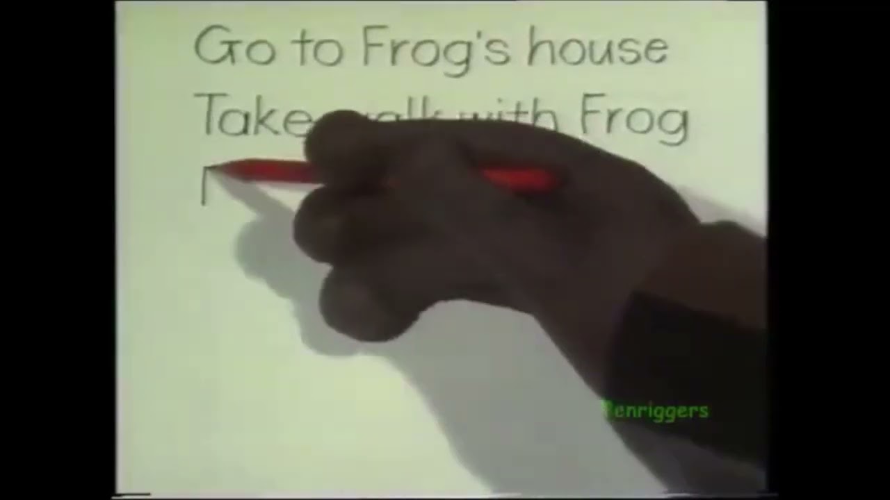 A List of Things To Do Today