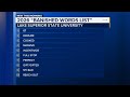 Viral '6-7' tops 2025 list of overused words and phrases Mp3 Song