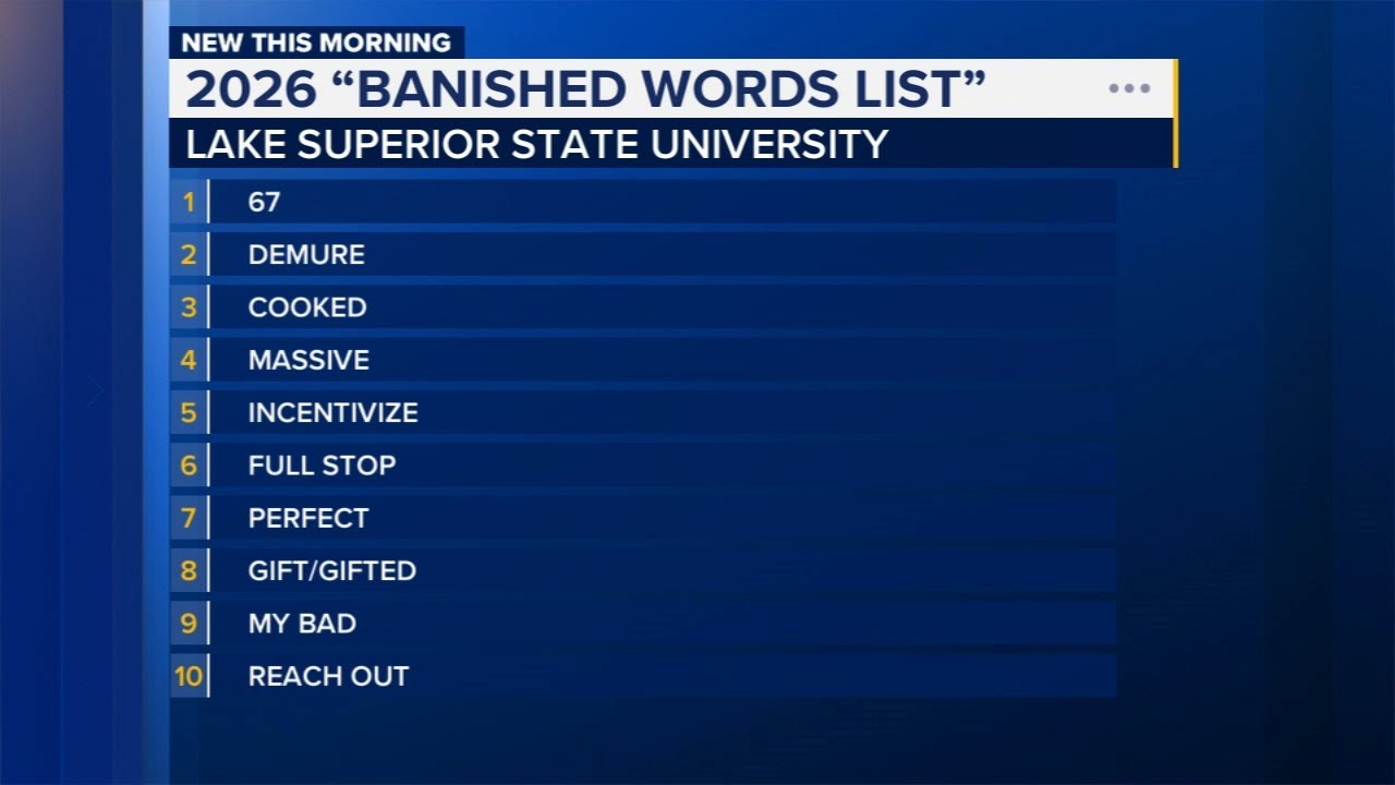 Viral '6-7' tops 2025 list of overused words and phrases
