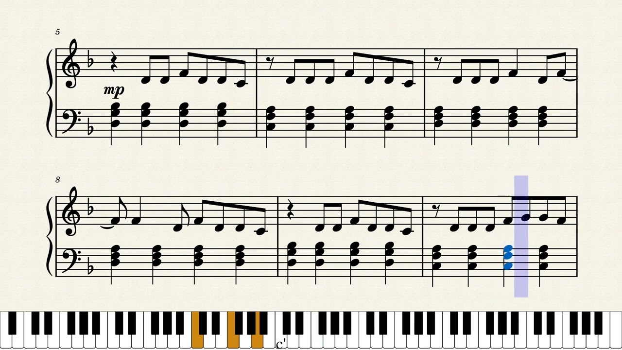 Torn – Ava Max - Easy Piano