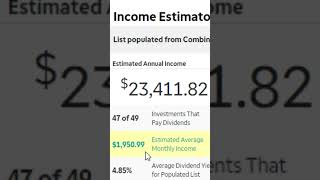 DIVIDEND PORTFOLIO PAYS ME $1950.99 PER MONTH! #SHORTS