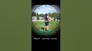 Pre-season Wedge distance control