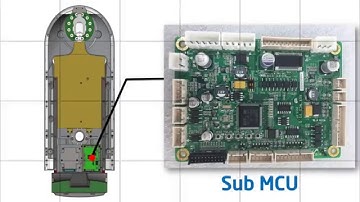 Board replacements on RAYSCAN Alpha Plus
