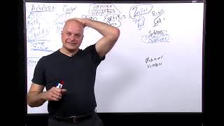 Understanding Oesophageal Disorders: A Comprehensive Gastroenterology Lecture