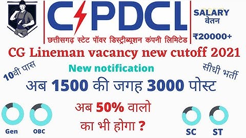 Csphcl/Cspdcl CG lineman vacancy 3000 post new notification Cutoff कटऑफ 2021 || Salary वेतनमान ||