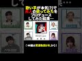 歌い手が素人の歌ってみたを本気でプロデュースした結果・・・ #irisout #歌ってみた #歌い手 #成人男性三人組 #shorts