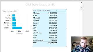 Excel Video 488 Power View Filtering Using Charts