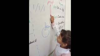 Class PG #school #learning #greatschools #islamicschool #teachingcommunity #education #kids #acting