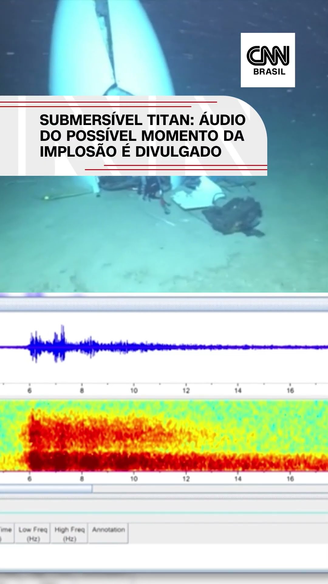 Submersível Titan: Áudio do possível momento da implosão é divulgado #shorts