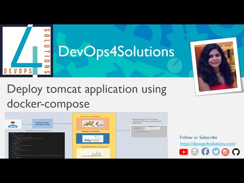 Docker-Compose Tutorial for