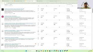 Seo & Blogging Course Batch 3