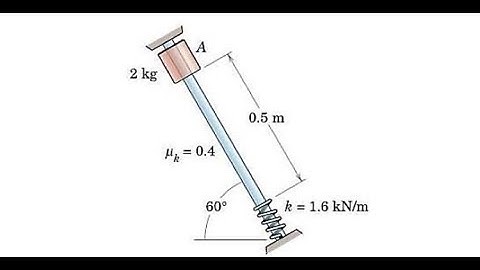 Q10: The 2 𝑘𝑔 collar is released from rest at 𝐴 and slides down the incline #work #energy  #dynamics