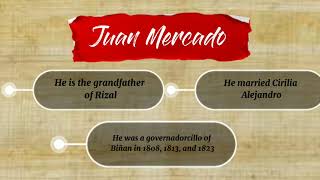 Rizal Family Tree | Paternal and Maternal Ancestors