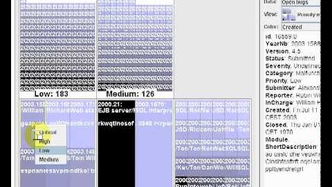 From information visualization to direct manipulation