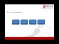 Getting The Most Out Of Your eCommerce Investment/Webstore!