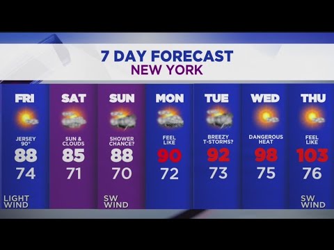 Sunny skies, lower humidity to end the work week in NY, NJ - YouTube