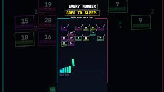 The Algorithm That Sorts By Sleeping! - Sleep Sort #shorts #coding #maths