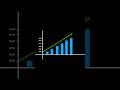 "Comment graph" Next tutorial on this graph animation| #alightmotion