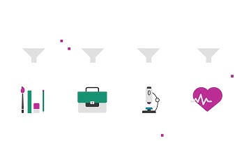 More Digital Resources for your Research