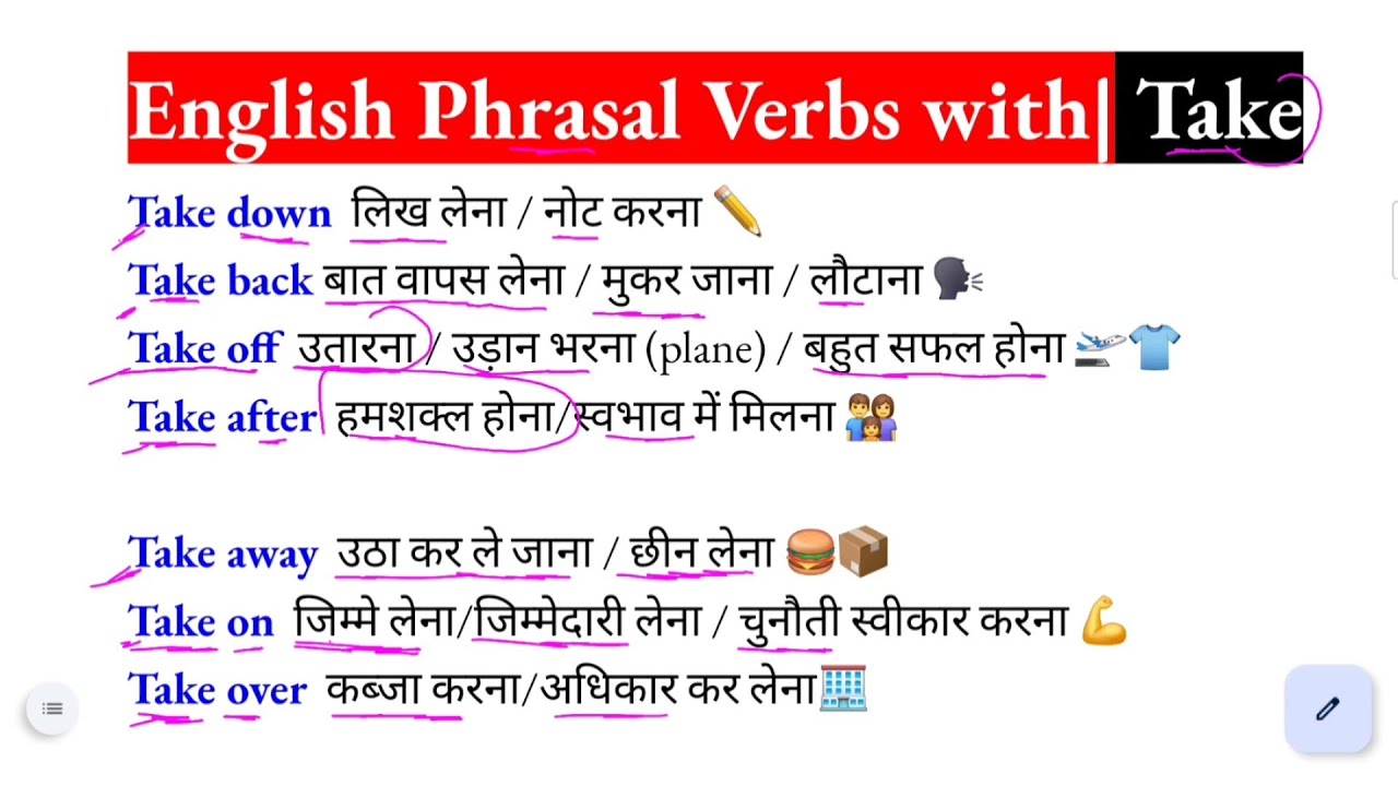 Phrasal Verbs with Take | Easy Hindi Explanation & Daily Use Examples