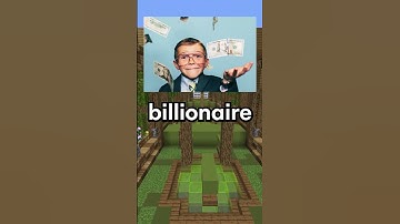 Would You Rather...?