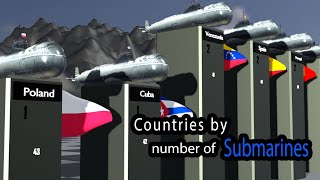 submarine fleet strength by country 2023