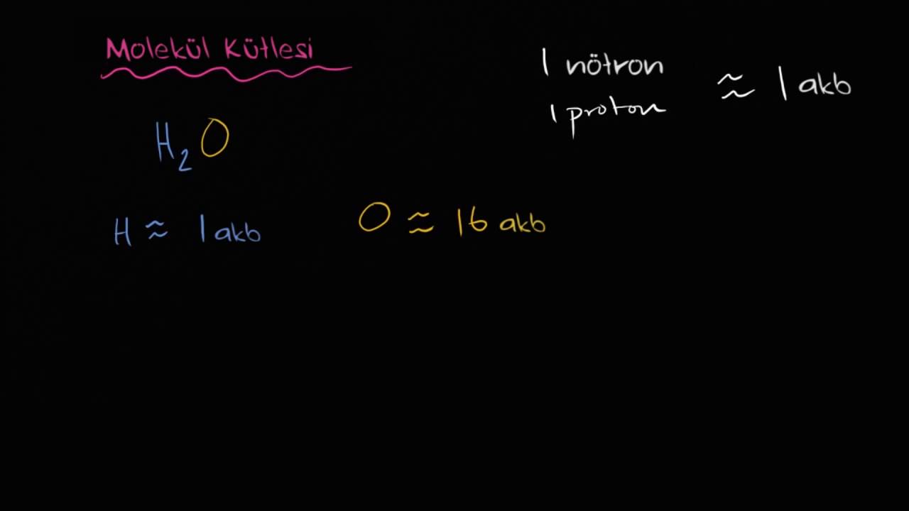Molekül Kütlesi ve Molekül Ağırlığı (Kimya)