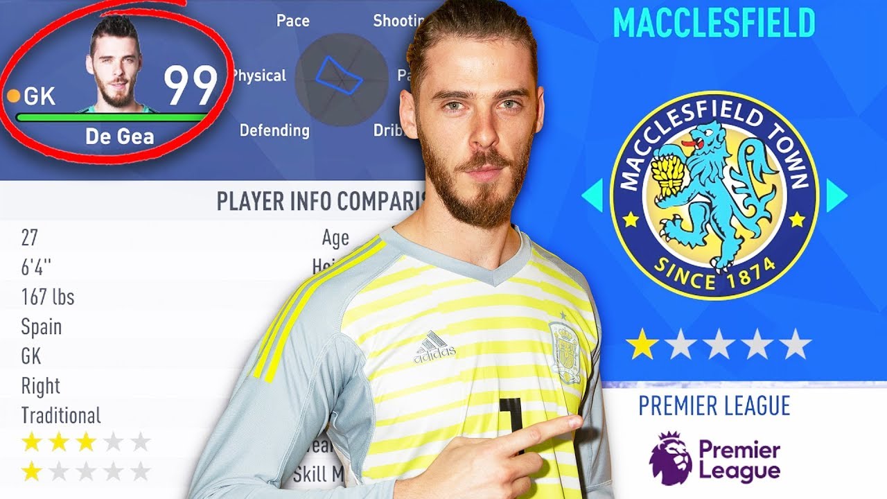 Could a 99 Rated Goalkeeper Keep a 1 Star Team in the Premier League