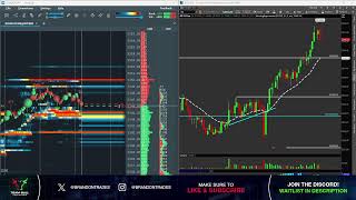 Live Day Trading $GME $AMC SQUEEZE