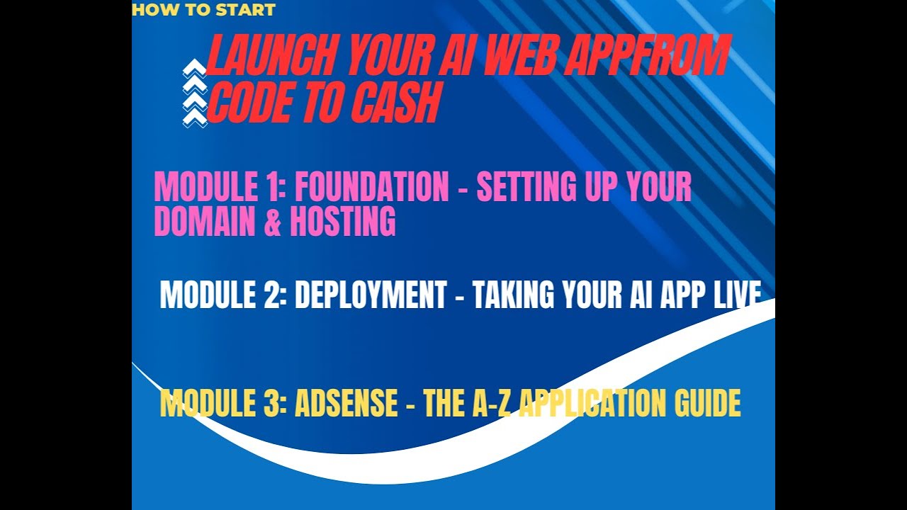 Web App Live + AdSense Approval पूरी गारंटी! | Domain, Hosting, DNS, Sitemap Full Guide 2025