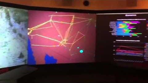 ASU Decision Theater