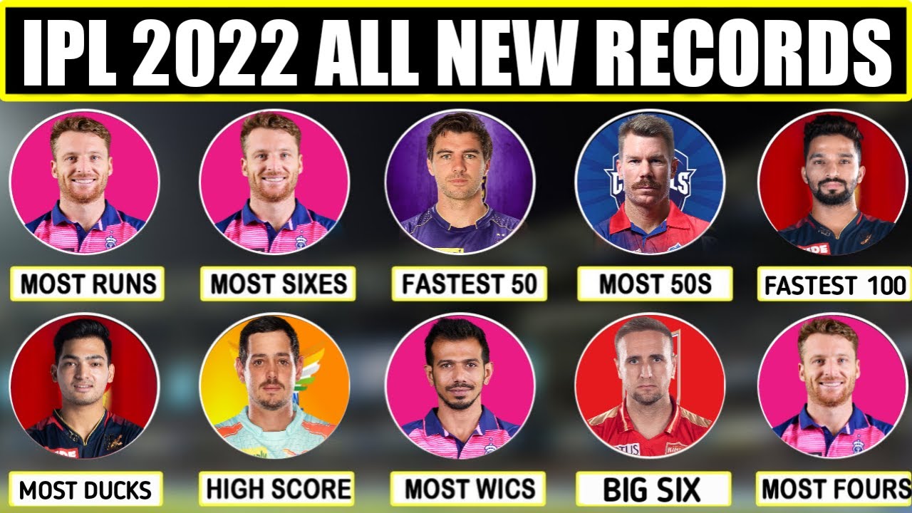 IPL 2022 Records | IPL Records and Stats | 20 IPL Records that made this season | All Time Records |