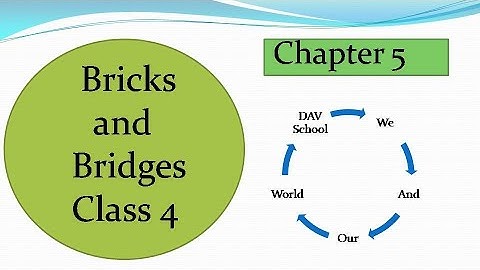 Bricks and Bridges Chapter 5  Social Science Class 4 DAV SCHOOL we and our world full explanation