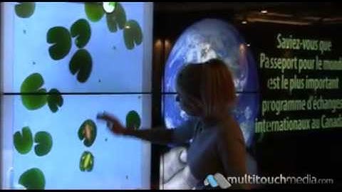 Multitouch Interactive Videowall