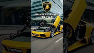 Lamborghini evolution over the years #ai #car