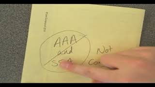 Unit 5.2 Congruent Triangles Foldable