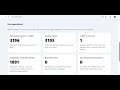 Day 39: Message Queues II - Mastering Reliability with Idempotency and Dead Letter Queues #dsa