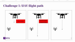 Celebrity Wireless Signal Localization with an Autonomous UAV on AERPAW Wealth